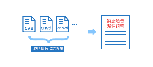福建省软件应用公共服务平台